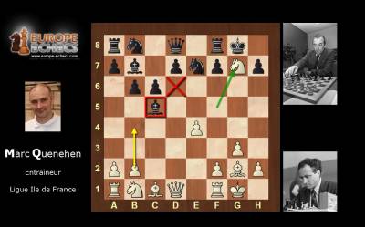 Greatest Queen Sacrifice on 8th Move  Firouzja vs Karthikeyan (2019) 