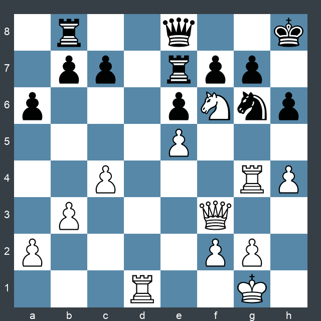 43e édition des olympiades d'échecs : les éléphants en échec en Géorgie