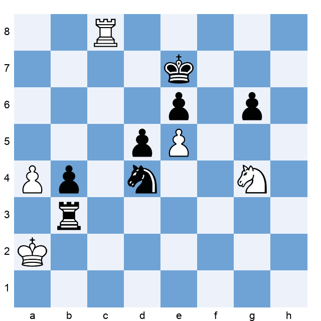 Xadrez é arte - Magnus Carlsen vs Hikaru Nakamura! Foto: Tata Steel Chess
