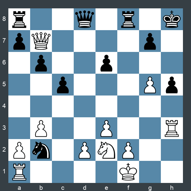 43e édition des olympiades d'échecs : les éléphants en échec en Géorgie