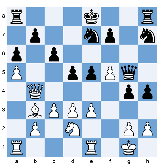 Gukesh D (2720) -- McShane, Luke J. (2631), London Chess Classic 2023 Rd 6,  1-0 
