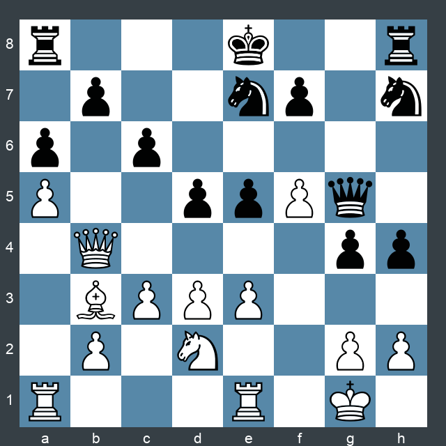 Gukesh D (2720) -- McShane, Luke J. (2631), London Chess Classic 2023 Rd 6,  1-0 