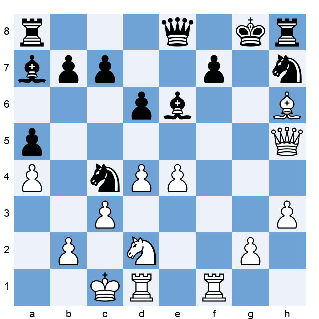 Firouzja, Alireza (2742) -- Caruana, Fabiano (2765), Saint Louis Rapid &  Blitz 2023 Rd 24, 0-1 
