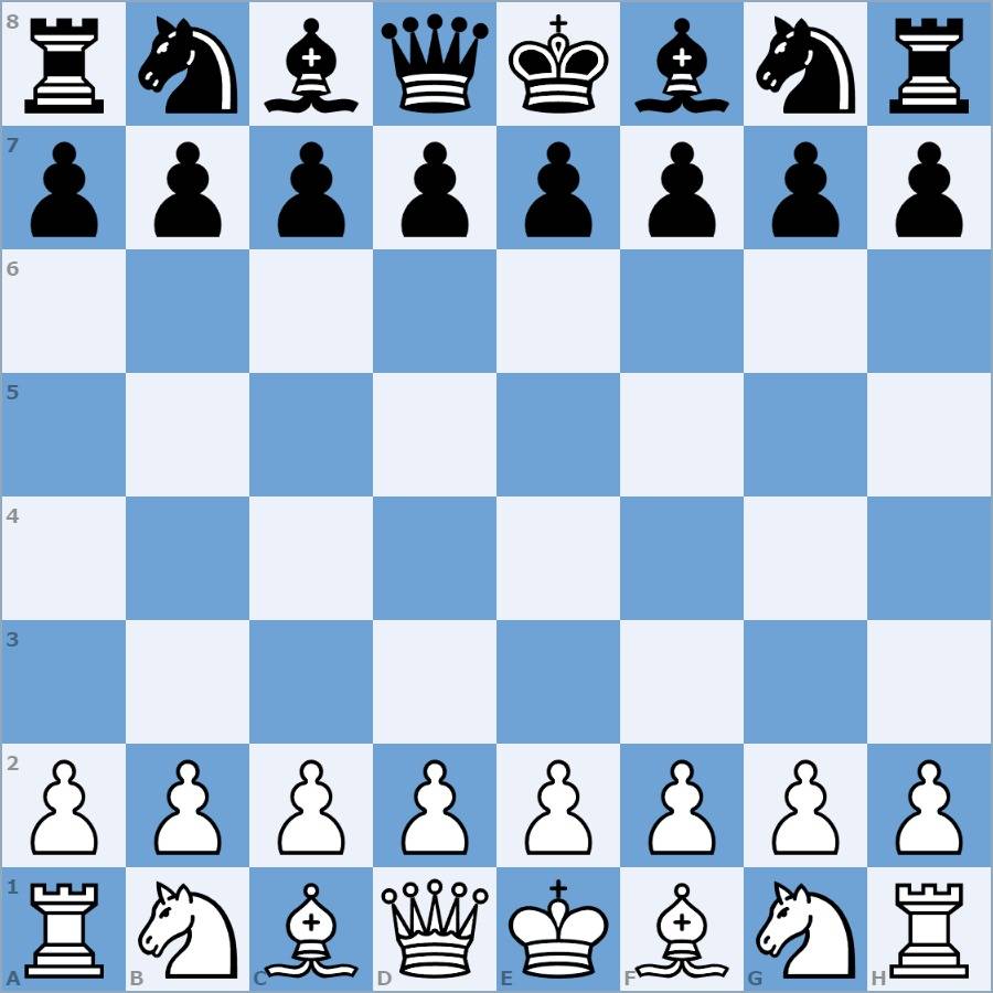 Apprendre en vidéo comment jouer aux échecs - Quelles sont les règles du jeu  d'échecs ? - Actualités - Europe Echecs