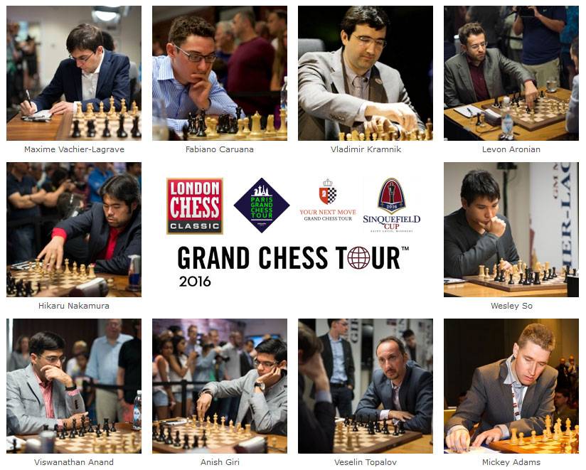 Mickey Adams, Fabiano Caruana, Anish Giri, London Chess Cla…